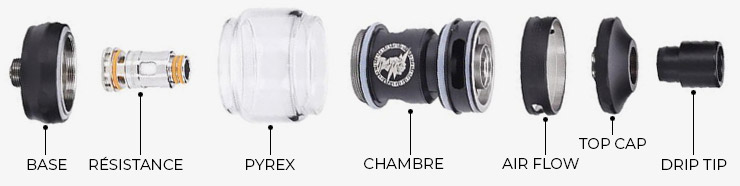 Vue éclatée du clearomiseur Zeus Nano 2 de chez Geek Vape