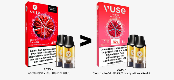 Visuel comparatif de Packaging VUSE entre 2023 et 2024 