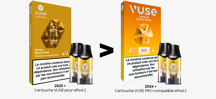 Visuel comparatif de Packaging VUSE entre 2023 et 2024 