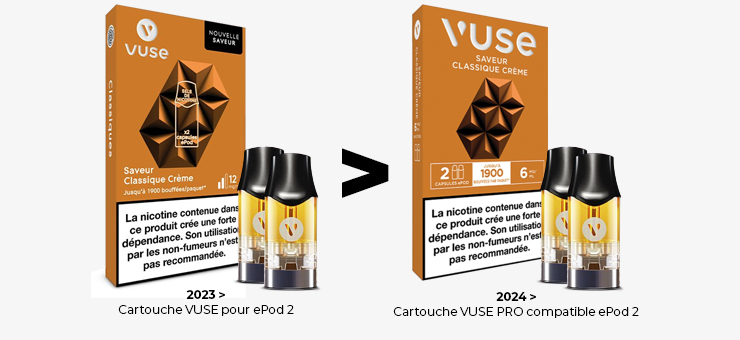 Visuel comparatif de Packaging VUSE entre 2023 et 2024 