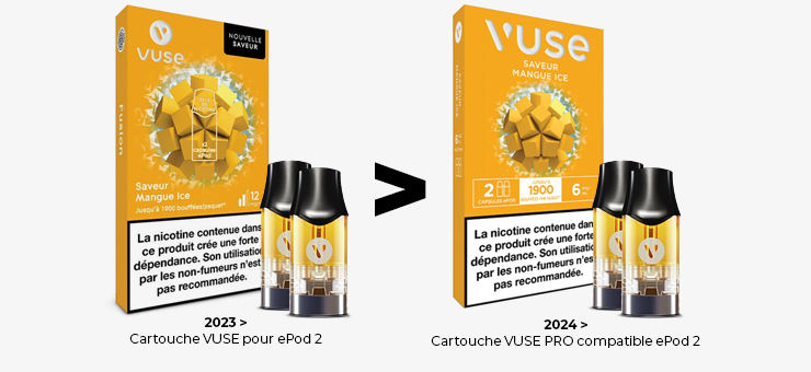 Visuel comparatif de Packaging VUSE entre 2023 et 2024 