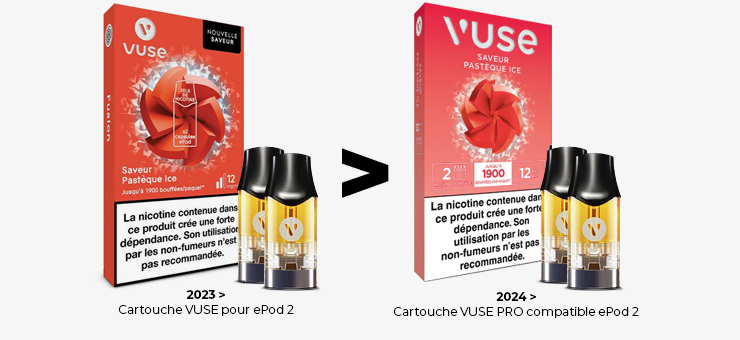 Visuel comparatif de Packaging VUSE entre 2023 et 2024 