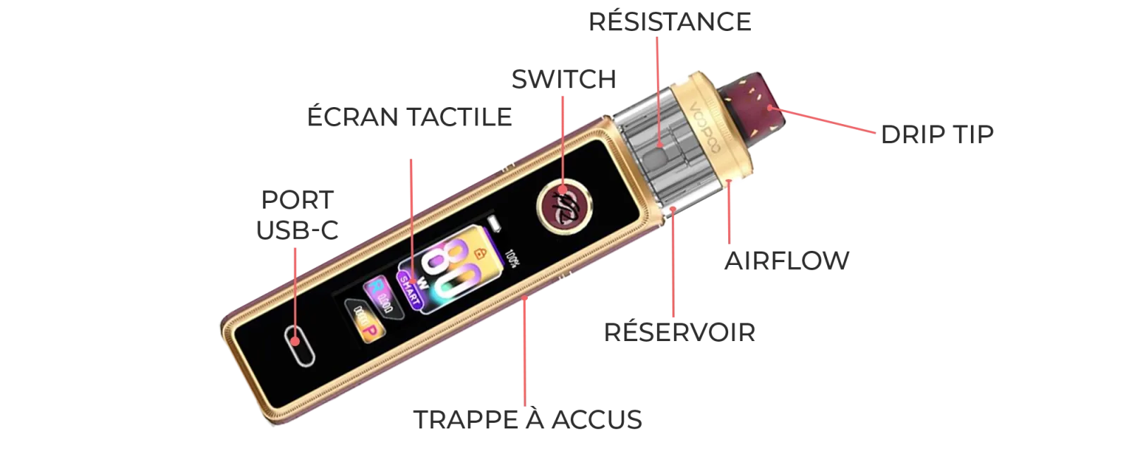 Vue détaillée drag X3 french riviera Voopoo